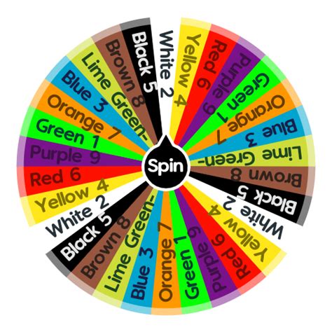 namen roulette|ᐉ Random Name Picker .